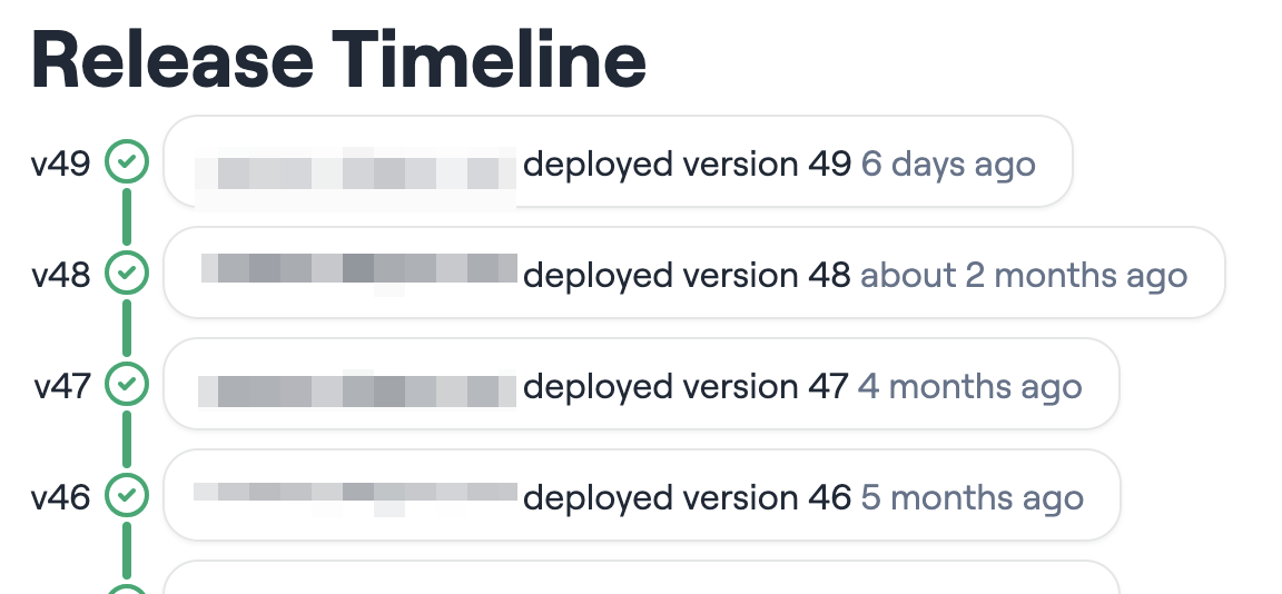 release timeline