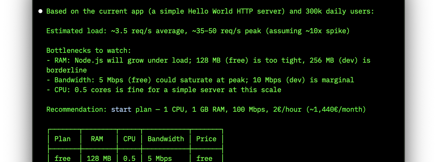 A concrete recommendation